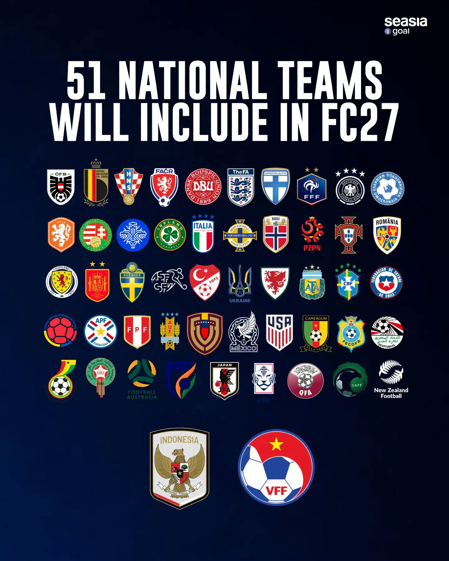 fc27-teams